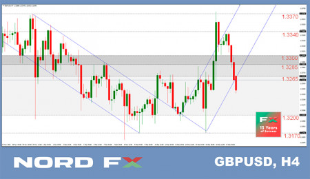 GBPUSD 20.12.jpg