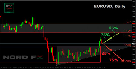 EURUSD 17.01.jpg