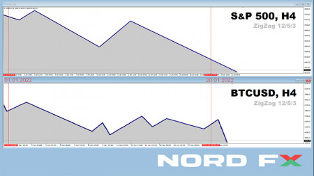 BTCUSD 24.01.jpg