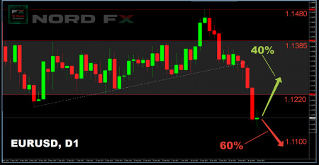 EURUSD 31.01.jpg