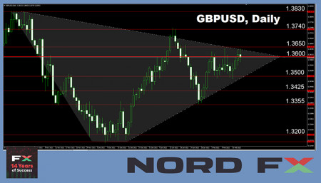 GBPUSD 21.02.2022.jpg