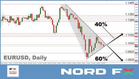 EURUSD03.jpg