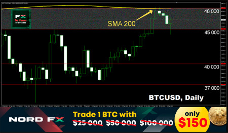 BTCUSD04.jpg