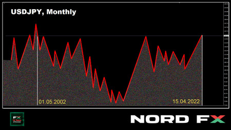 USDJPY18.jpg