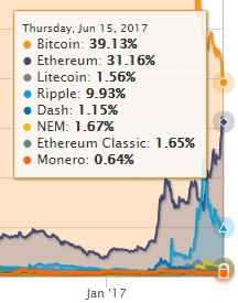 marketcap150617.jpg