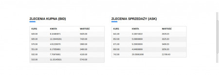 Giełda.jpg