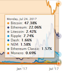 marketcap240717.jpg