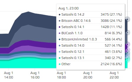 nodes010817.jpg