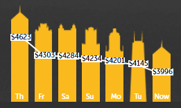 sub 4000.PNG