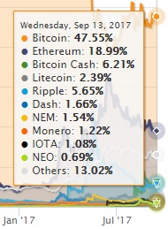 coincap130917.jpg