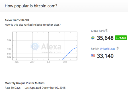 Screen Shot 2015-12-12 at 10.33.40 AM.png