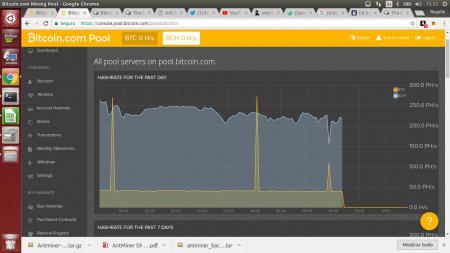 bitcoincompool-downtime.jpg