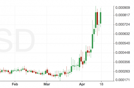 RocketPumps.png