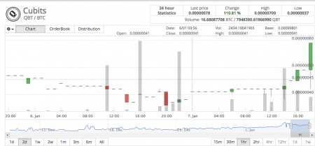 Screen Shot 2018-01-07 at 11.58.23 AM.png