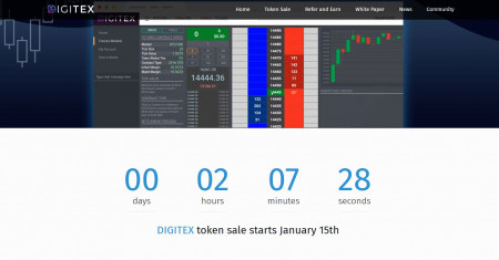 digitex starts2hrs.JPG