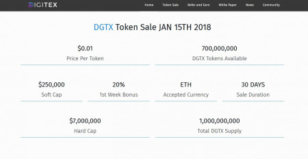 digitex2.JPG