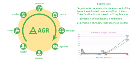 Agrarium.png