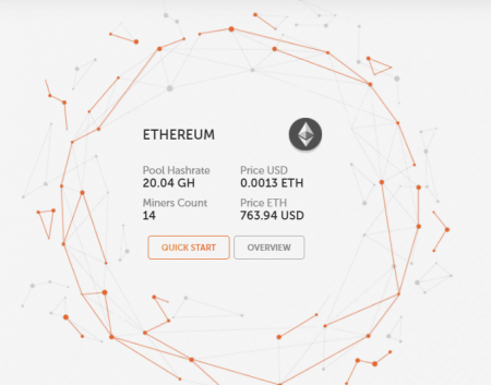 ethereum hashrate.png