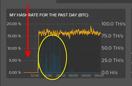 missing hashrate - Copy.PNG
