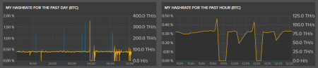 hashrate issues.png