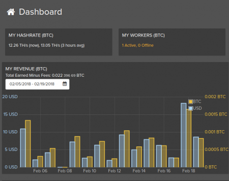 bitcoin_pool.png