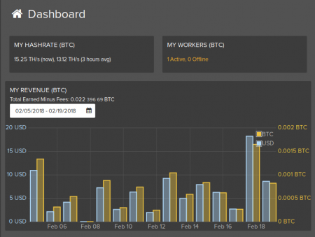 bitcoin_pool_firefox.png