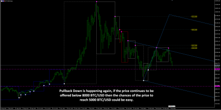 btcusd.png