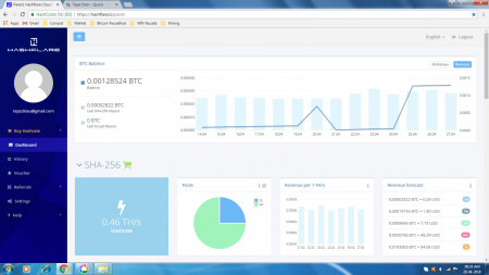 HashFlare 28.04.18.jpg