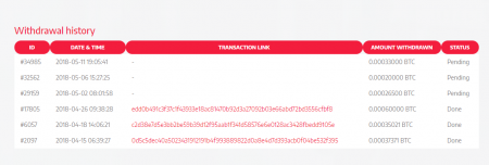 transactions.PNG
