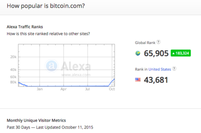 Screen Shot 2015-10-13 at 11.31.22 PM.png