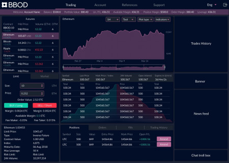 BBOD Trading screen.jpg