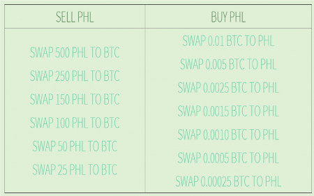SWAP RATE.jpg