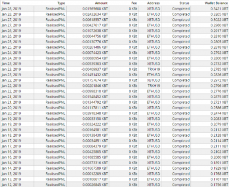 Screenshot 2019-01-31 at 10.21.43.png