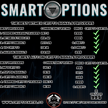 smartoptions.png