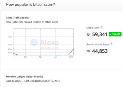 Screen Shot 2015-10-19 at 12.46.15 PM.png