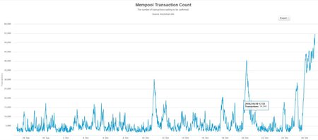 271016_bitcoin-snova-pod-atakoi_2.jpg