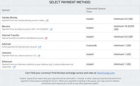 Money Withdrawals KOLOTIBABLO.png