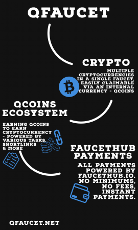 QFaucet Infographic.png