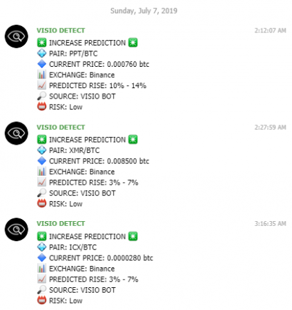 july7done.PNG