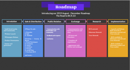 roadmap.png