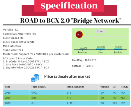 specification.png