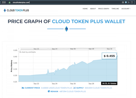 cloudtokenplus 2019-10-01 at 06.34.48.png