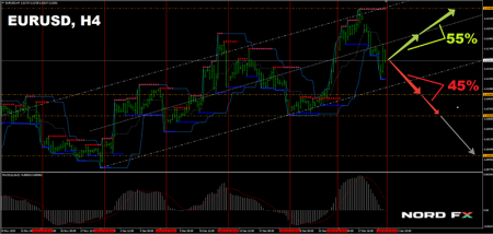 EURUSD 06.01.2020.png
