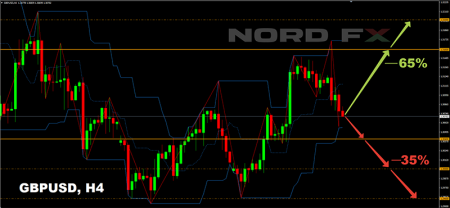 GBPUSD 27.01.2020.png