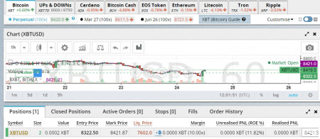 XBT MANUAL BUY SNAP 24.jpg