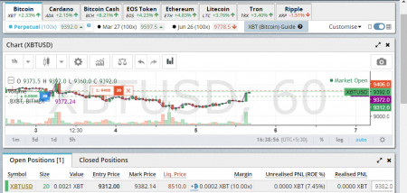 DYAMIC XBT TRADE.jpg