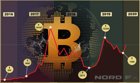 bitcoin_trade_secrets.png