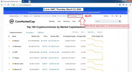 Bild 1 btc_11am.gmt.ma12.20202.JPG