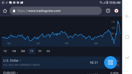 dollar.jpeg