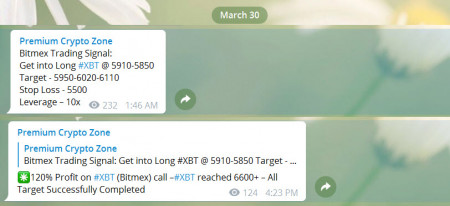 XBT ZONE TDY.jpg
